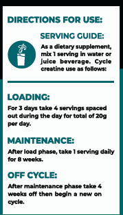 Creatine Monohydrate
